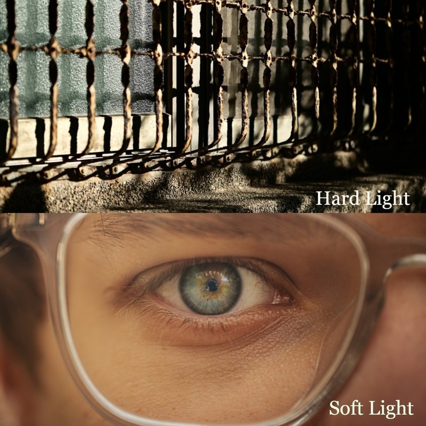Photography Lighting Equipment: Choose Lights for Photoshoot | Skylum Blog(5)