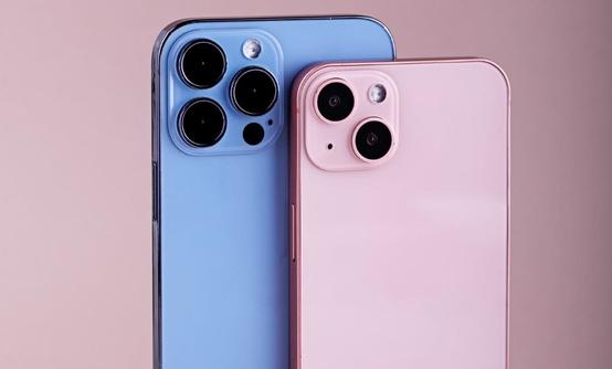 Iphone 15 Camera Features + Pro & Pro Max