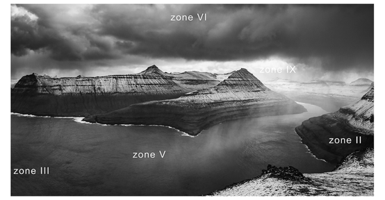 Zone Photography: Understanding The Full Range Of Tones