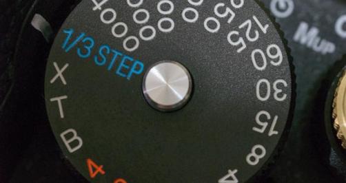 How To Use a Diffuser for Studio Photography