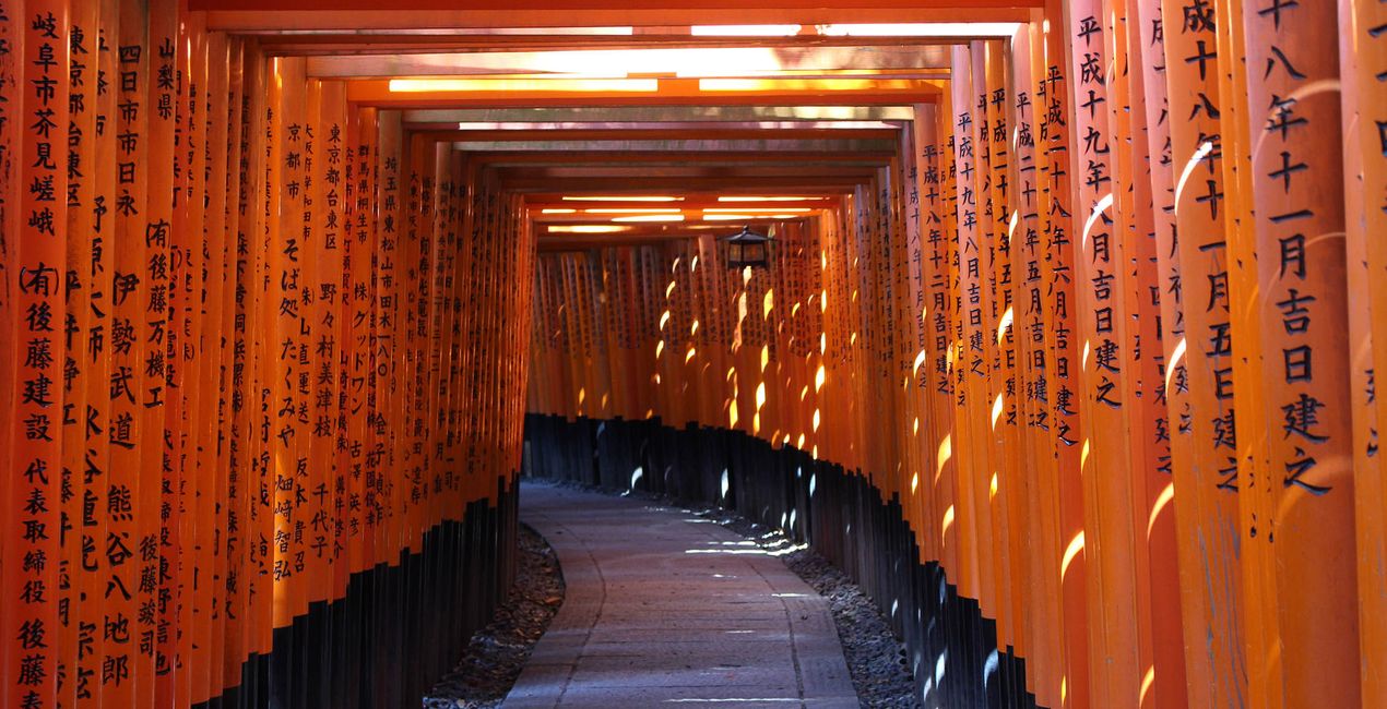 Préréglages Rues de Kyoto pour Luminar | Marketplace(41)