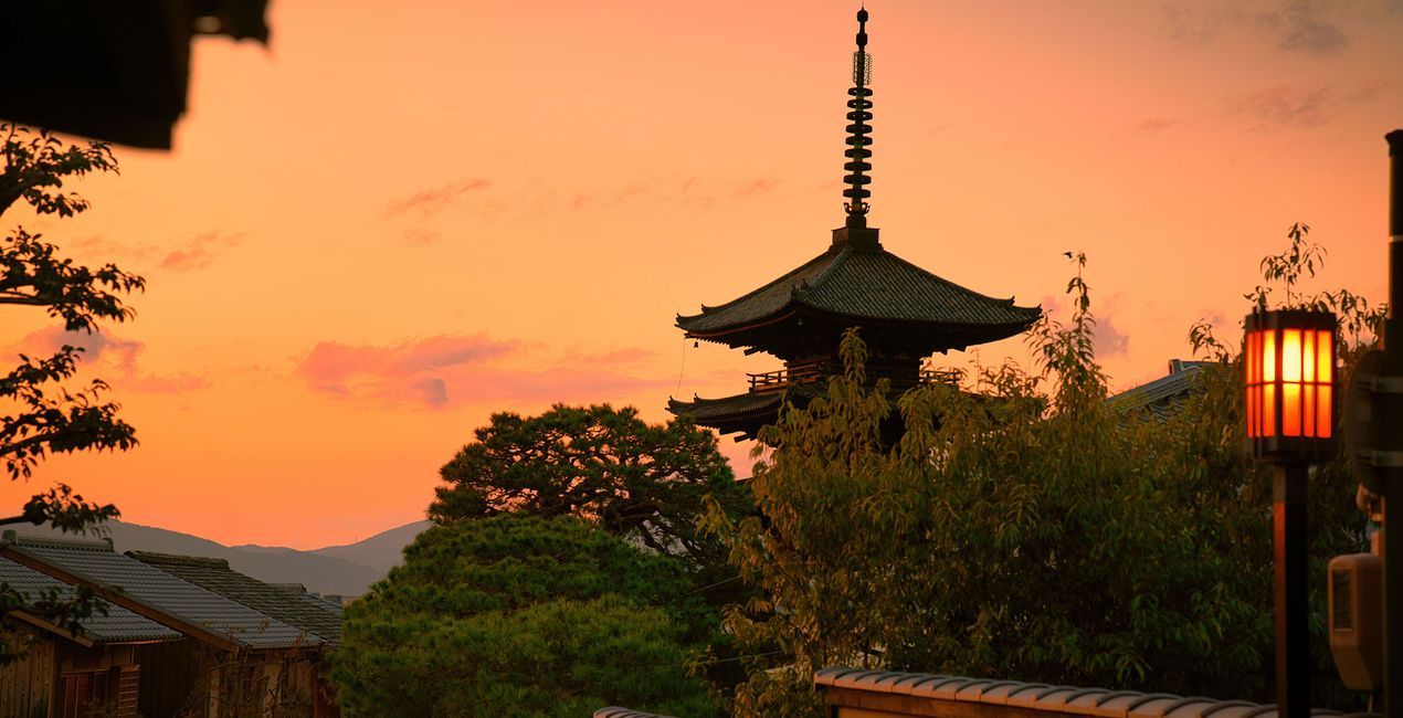 Préréglages Rues de Kyoto pour Luminar | Marketplace(44)