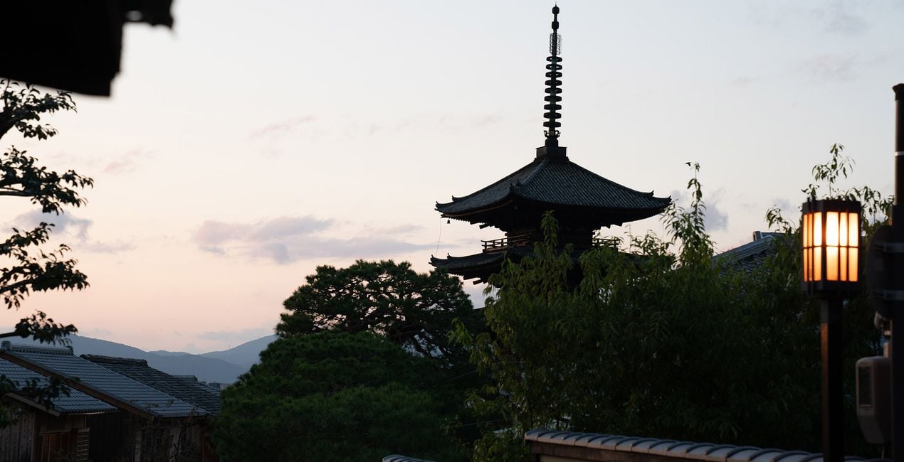 Préréglages Rues de Kyoto pour Luminar | Marketplace(43)