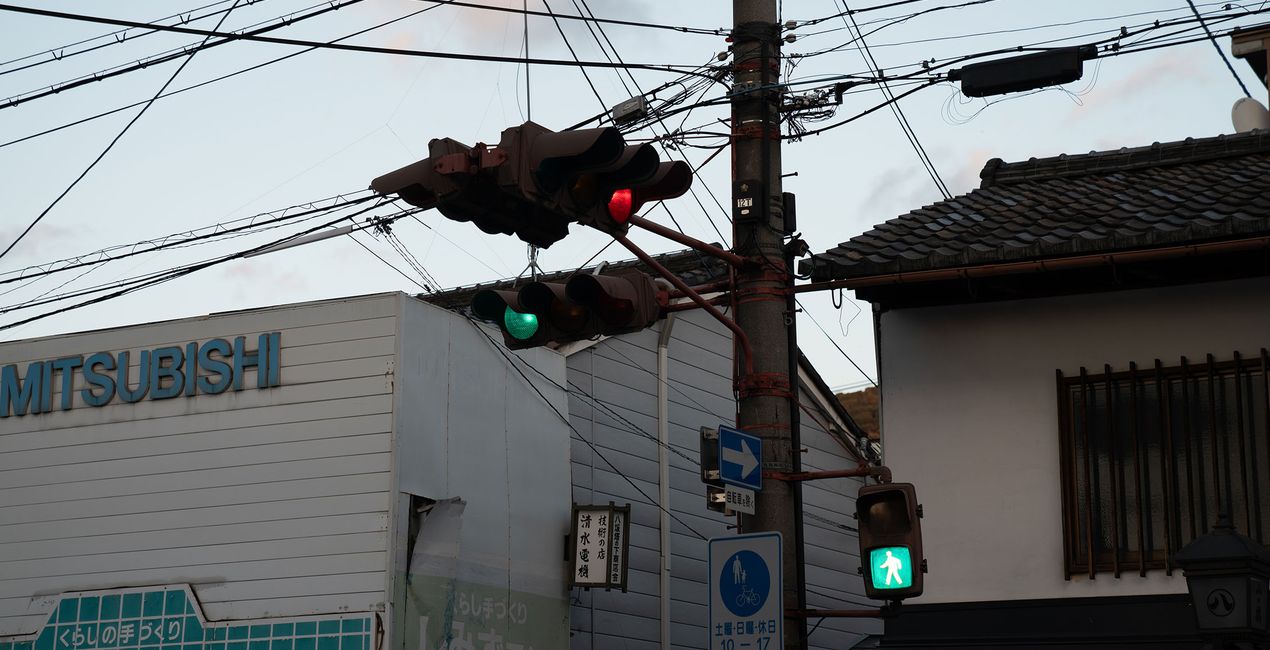 Préréglages Rues de Kyoto pour Luminar | Marketplace(47)