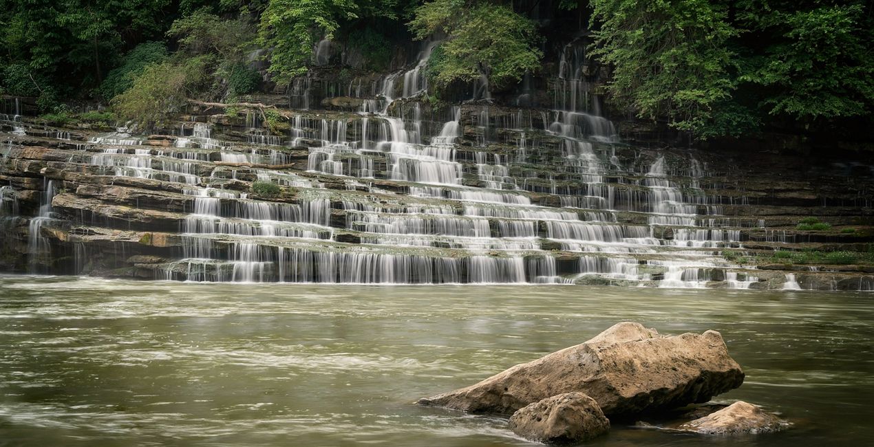 Presets: Die Pracht von Wasserfällen für Luminar | Marktplatz(45)