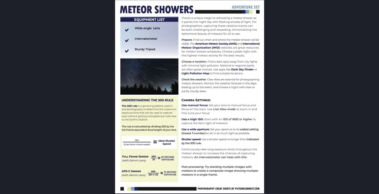 Photography Adventure Cheat Sheets(43)