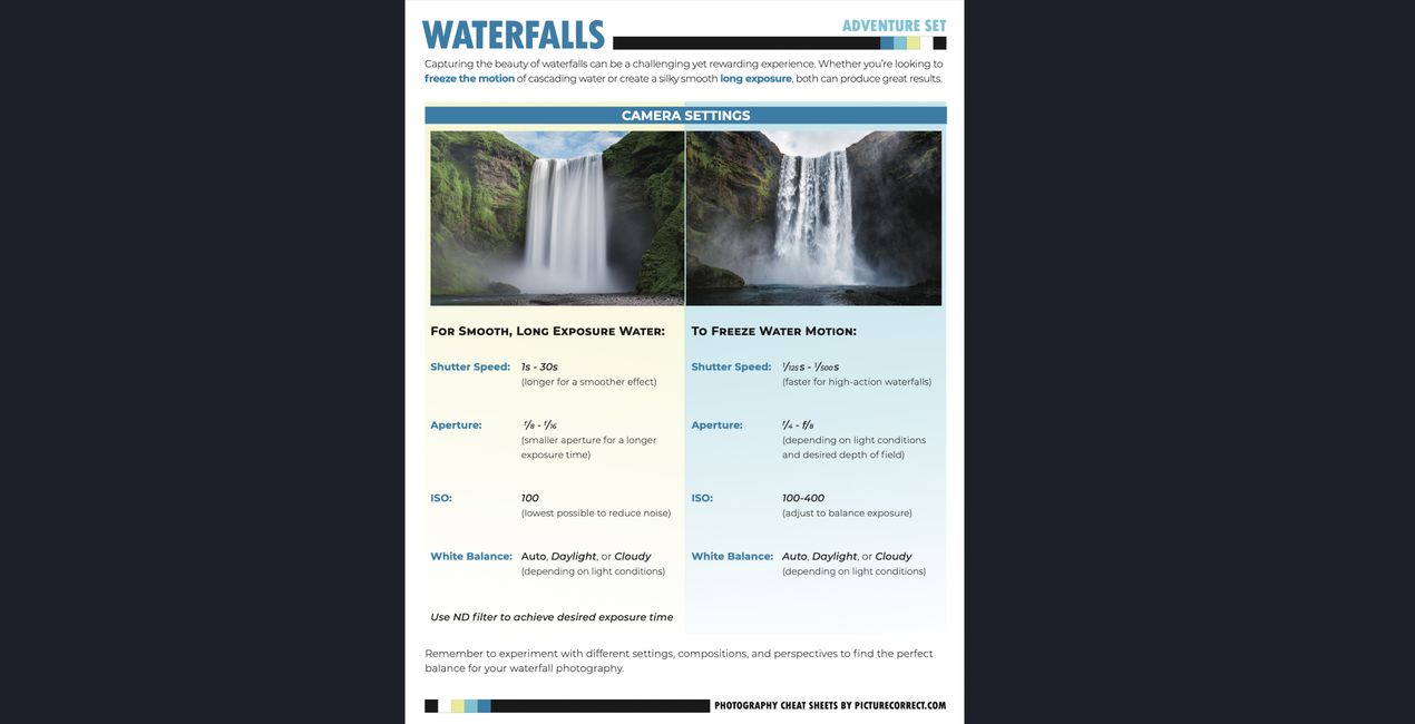 Photography Adventure Cheat Sheets(41)