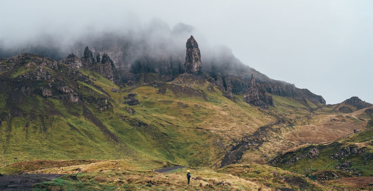 Endless Adventures Lightroom Presets for your Photographs(52)