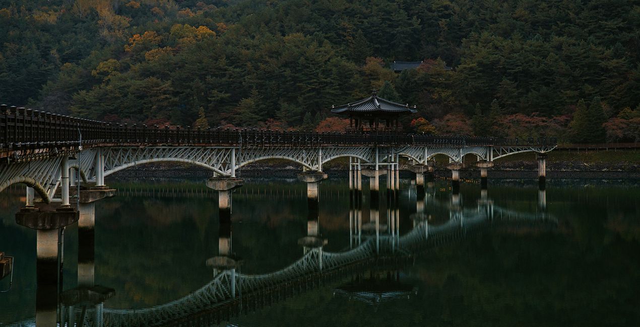 Ancient Korea Presets for Luminar | Marketplace(48)