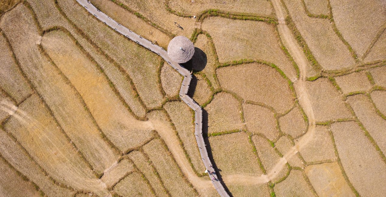 Drone's Eye Presets for Luminar | Marketplace(45)