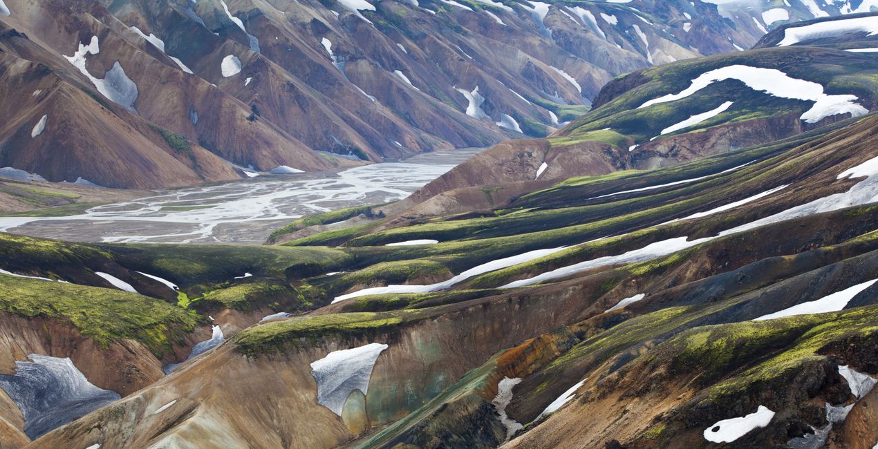 Preset Wanderfil per Luminar | Marketplace (45)