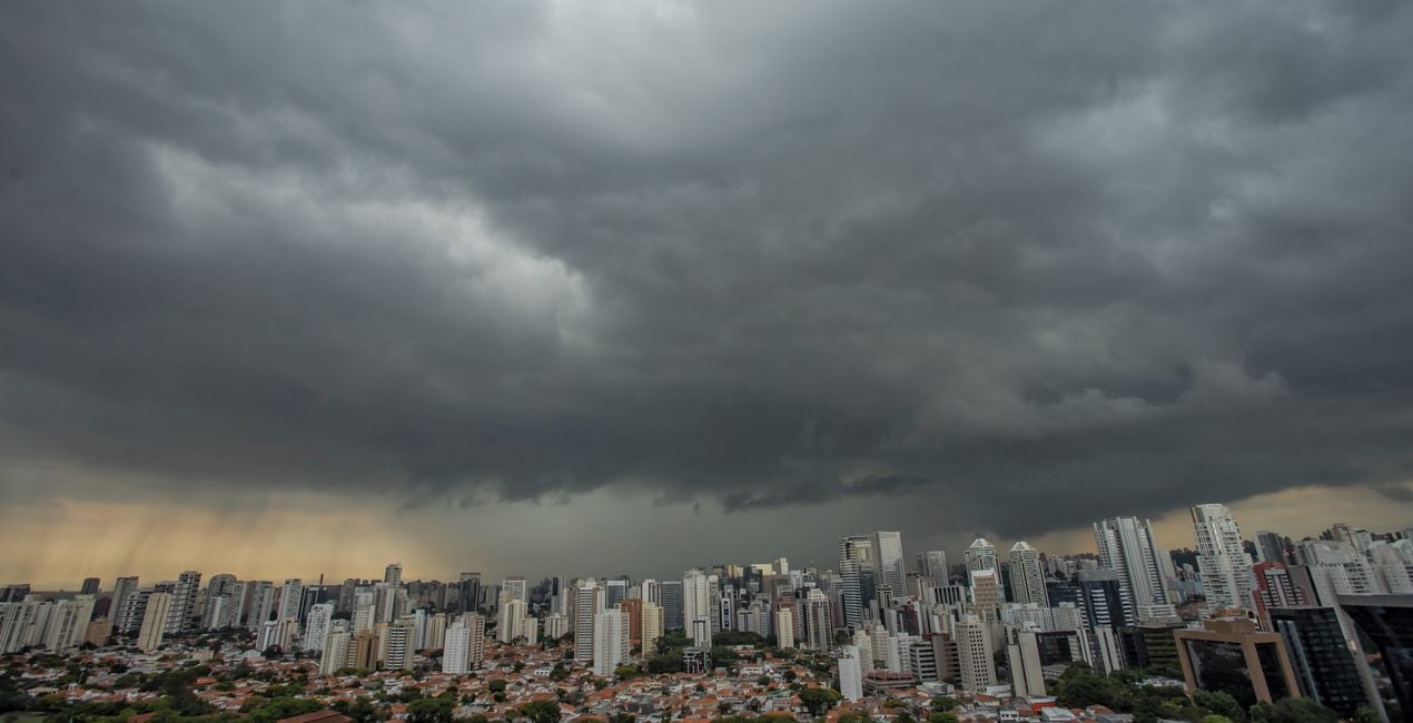 Regenstad Presets voor Luminar | Marketplace(43)