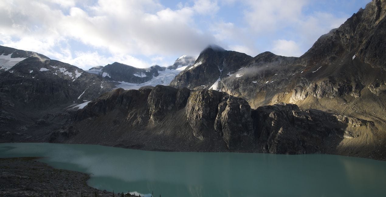 Préréglages Couleurs d'Aventure pour Luminar | Marketplace(48)